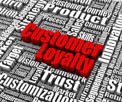 Group of customer loyalty related words. Part of a business concept series.