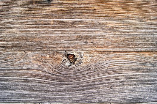 Close up of wood background