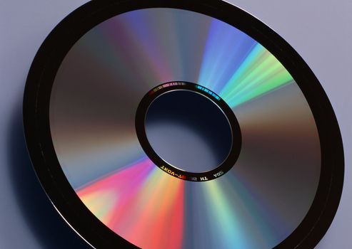 CDs disk