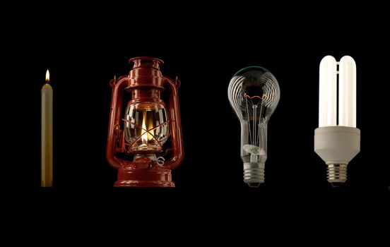Evolution of lighting light sources