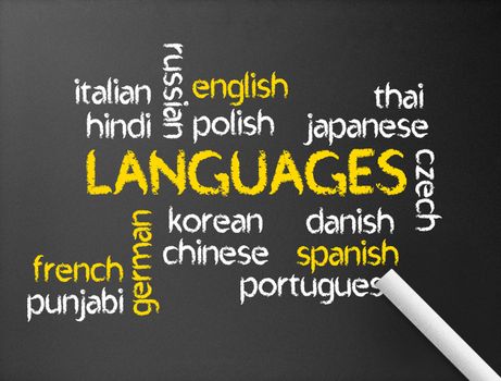 Dark chalkboard with a Language word illustration. 