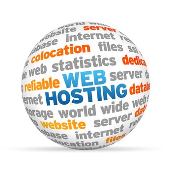 3d Web Hosting Word Sphere on white background.