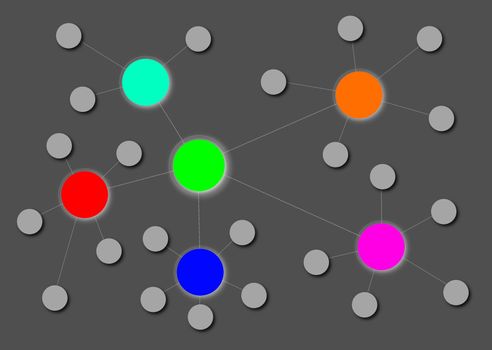 Illustration of a complex network with different clusters.