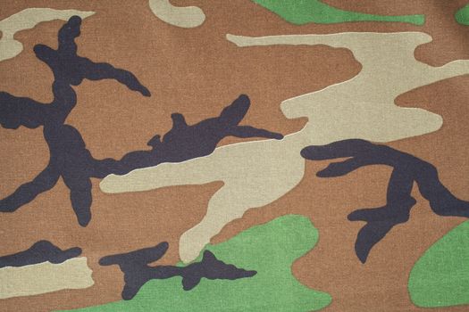 Military texture camouflage background