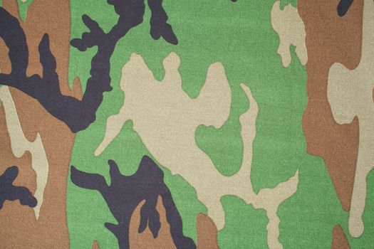 Military texture camouflage background