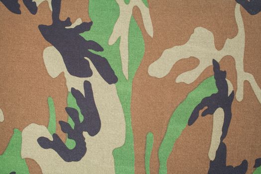 Military texture camouflage background