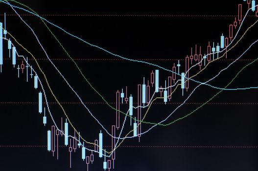 A live stock market billboard with gains and losses curves