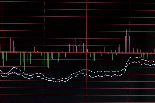 A live stock market billboard with gains and losses curves