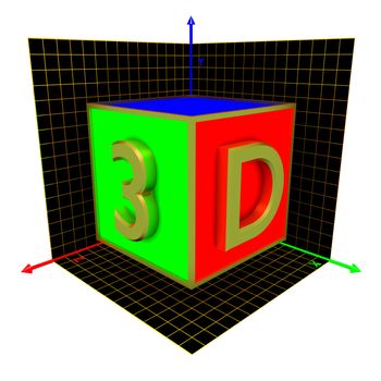 Axis of the coordinates, 3d cube