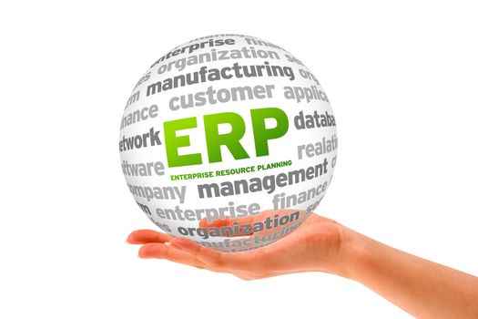 Hand holding a Enterprise Resource Planning Word Sphere on white background. 