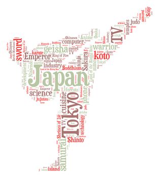 Japan karate word cloud