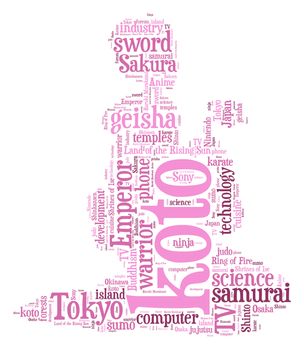 Japan tea ceremony word cloud