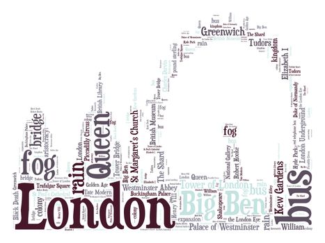 London skyline word cloud