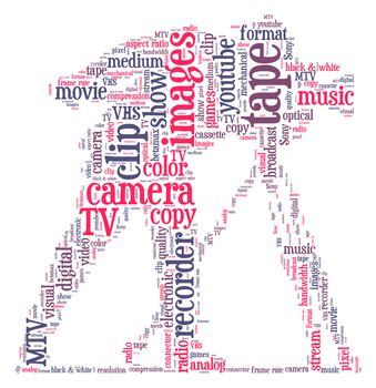 Video camerman word cloud