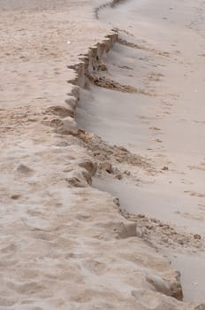 picture of sand bank being eroded by a stream 