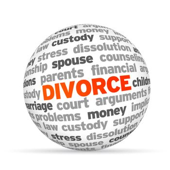 3d Divorce Word Sphere on white background.