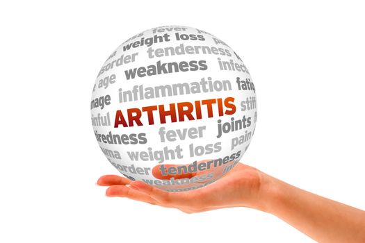 Hand holding a Arthritis Word Sphere on white background. 
