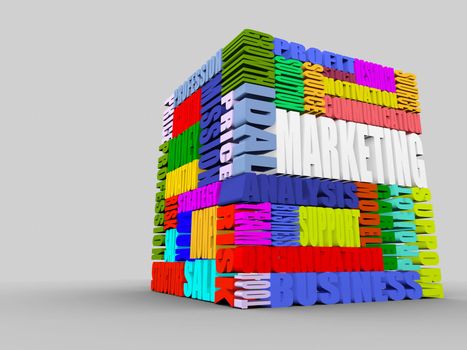 Group of Marketing related words. Part of a series of business concepts.