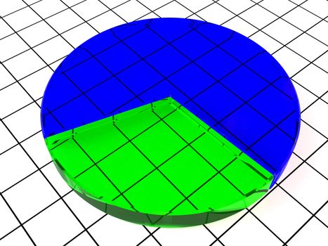 Round colored diagram on a white background