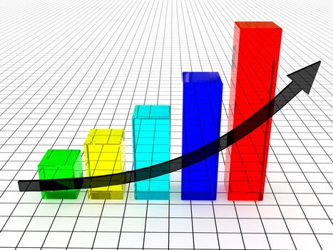 The colored graph on a white background