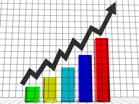 The colored graph on a white background