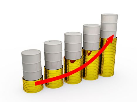Graph of barrels of oil and a red arrow