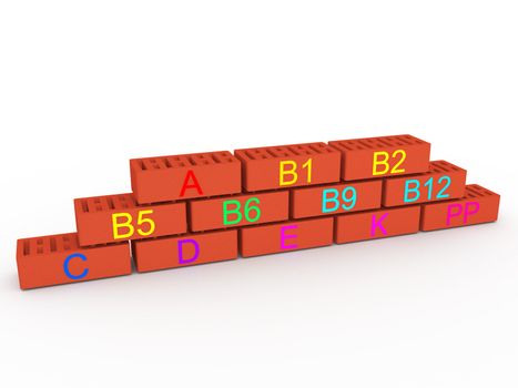 The bricks with colored names of vitamins