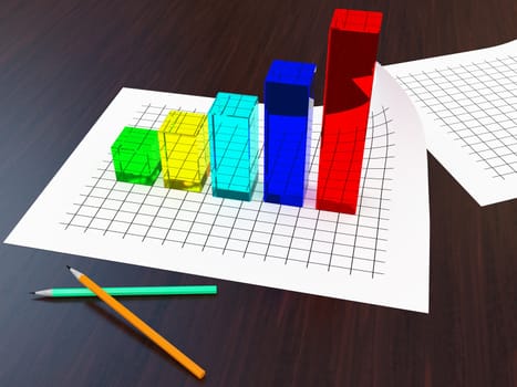 The color glass graph on a table