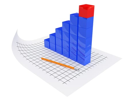 The color graph on a white background