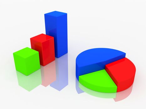 The colored graph and the diagram on a white background