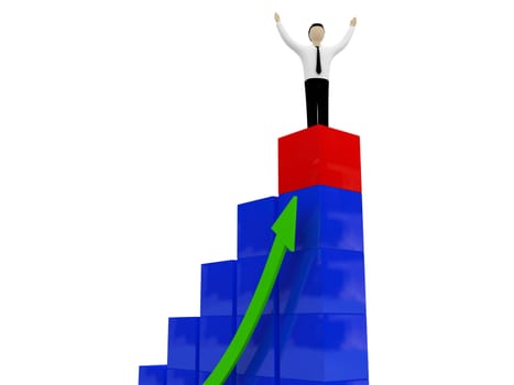 The man at the top of the colored graph