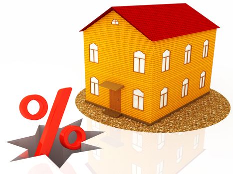 The red percent sign is falling down