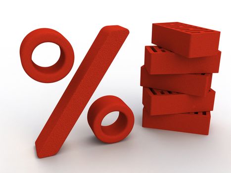Sign of percent on a white background