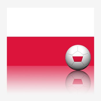 Poland soccer football and flag with reflect on white background