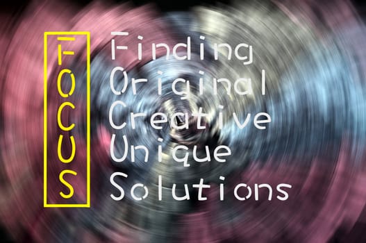 Focus acronym for Finding,Original,Creative,Unique,Solutions written on a blackboard