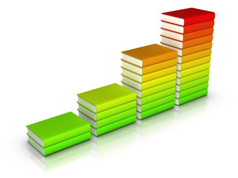 3D rendered row of colourful books chart.