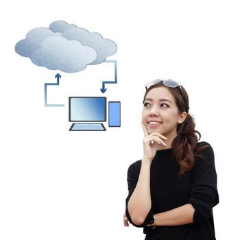 Smart asian woman think about cloud computing isolate on white background