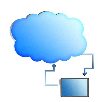 Recycle paper Cloud computing concept,Tablet synchronize with cloud