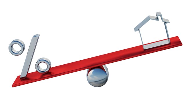 The percent sign and symbol of the house on the balance