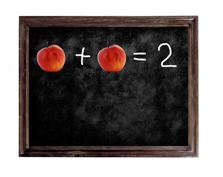 black chalk board with mathematics lesson text.