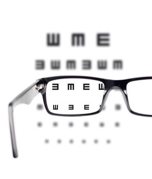 Sight test seen through eye glasses, white background isolated