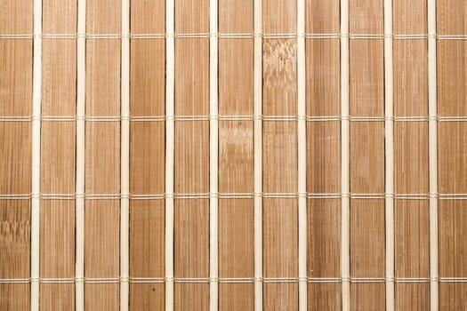 Bamboo board or mat background