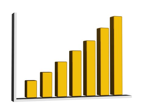 The yellow graph on a white background