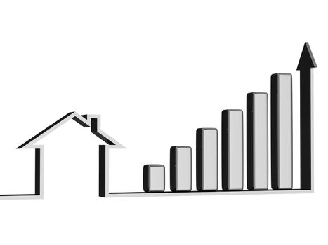 The graph showing growth of sales of real estate