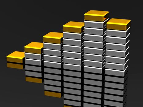 The graph consisting of grey and yellow metal ingots