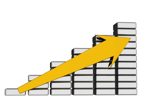 The yellow arrow shows growth of incomes