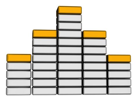The graph consisting of grey and yellow metal ingots