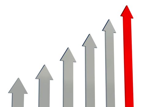 The red arrow above other grey arrows