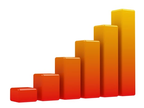 Bright red graph on a white background