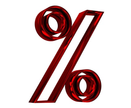 Red percent sign on a white background